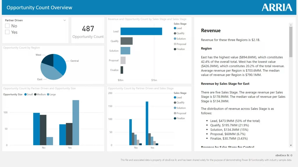 opportunities-pbi-sample_screenshot